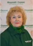 Баталова Светлана Ивановна
