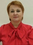 Герасимова Ольга Павловна