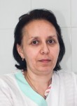 Пирова Гульшан Тиллоевна
