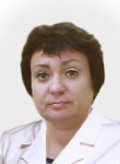 Иваницкая Ирина Вирославовна