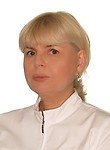 Коробцова Ирина Петровна