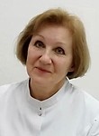 Гаганова Светлана Александровна