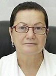 Шалина Раиса Ивановна