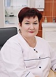 Фурманова Людмила Игнатьевна