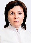 Дронова Наталья Ивановна