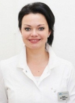 Коваленко Ирина Васильевна