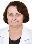 Шляпужникова Алина Вадимовна