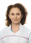 Борисенко Татьяна Ивановна