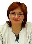 Панова Анна Сергеевна
