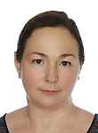 Будурина Татьяна Геннадьевна