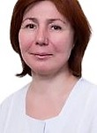 Вильчер Ангелина Олеговна