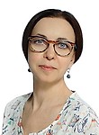 Саидов Магомед Гапизович