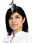 Басиева Зарина Руслановна