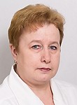 Веселова Елена Александровна