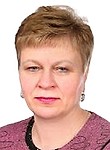 Машкова Оксана Владимировна