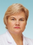 Игнатко Ирина Владимировна