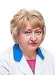 Запирова Самира Бадрузамановна