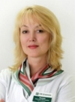 Козлова Элеонора Васильевна