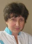 Фитенко Людмила Николаевна